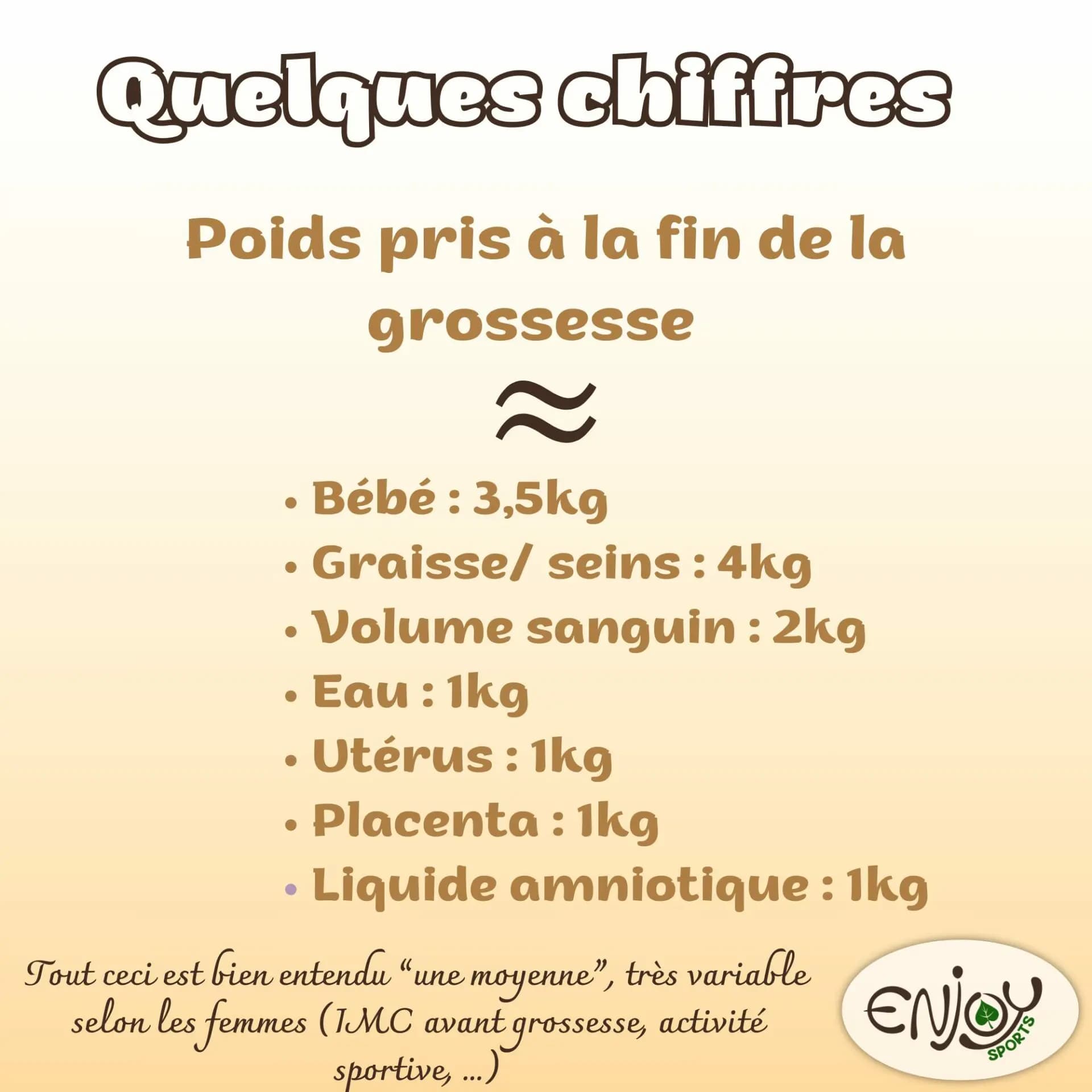 Utile 1