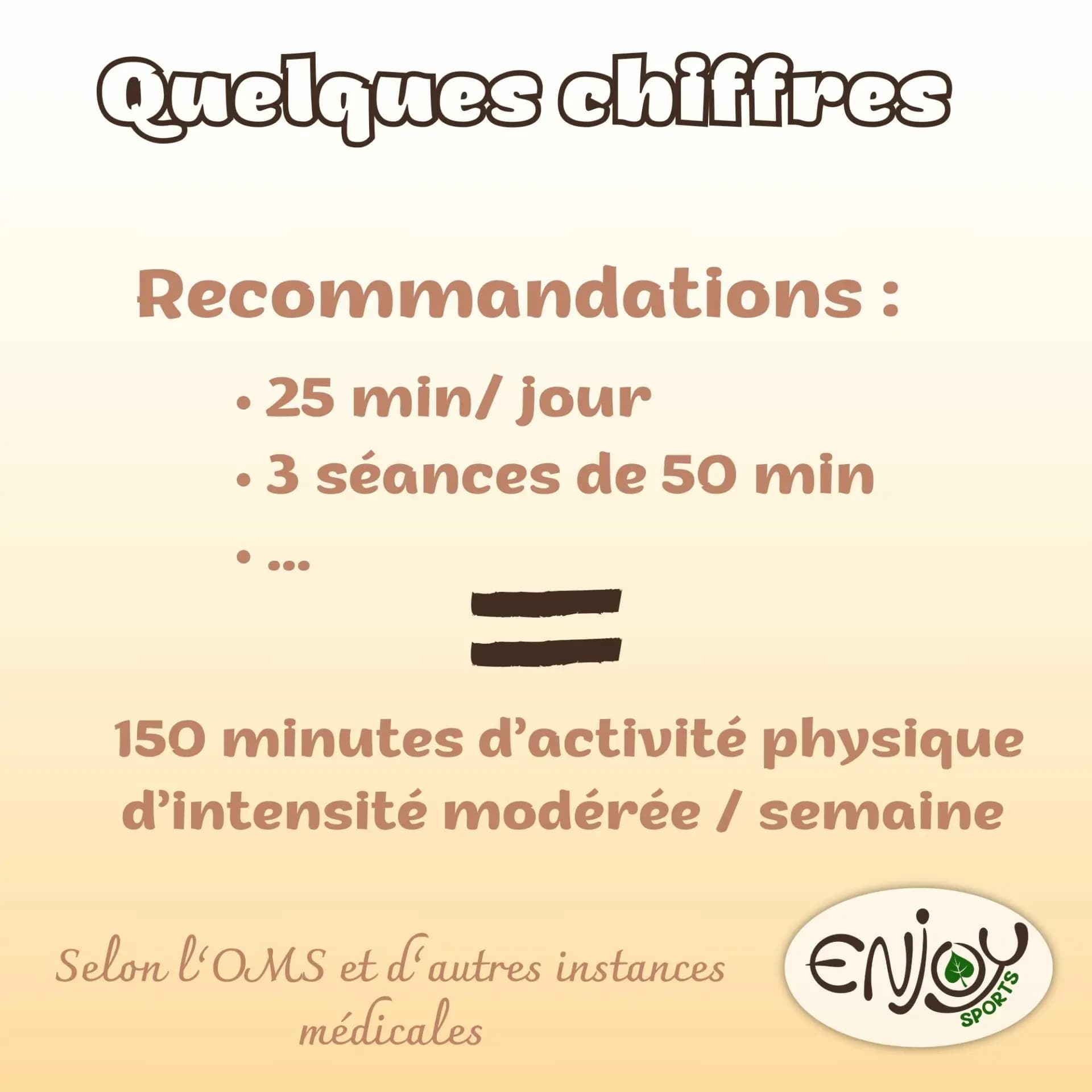 Utile 3
